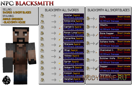 AssassinCraft — мод на ассасина для Minecraft 1.8