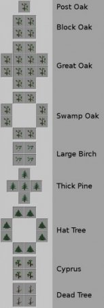 Big Trees — мод на большие деревья для Minecraft 1.6.4/1.7.2/1.7.10/1.8
