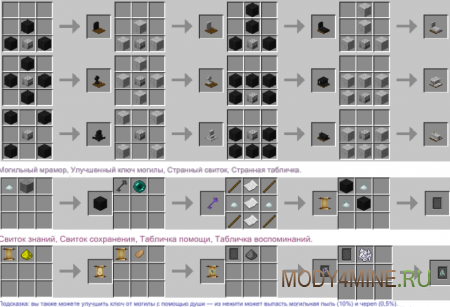 Corail Tombstone - мод на надгробия в Minecraft 1.21.1, 1.20.4, 1.19.4, 1.18.2, 1.17.1, 1.16.5, 1.15.2, 1.14.4, 1.13.2, 1.12.2, 1.10.2, 1.9.4 и 1.8.9