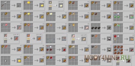 Not Just Sandwich - мод на сендвичи в Minecraft 1.21.1, 1.20.6, 1.19.4, 1.16.5, 1.15.2 и 1.12.2