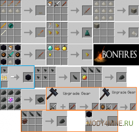 Bonfires - мод на костры из дарк соулс в Minecraft 1.21.4, 1.20.6, 1.19.4, 1.18.2, 1.16.5, 1.12.2, 1.11.2 и 1.10.2