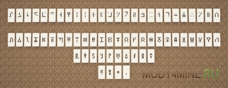 Banner Text - мод на буквы для баннеров в Minecraft 1.21.5 и 1.20.6