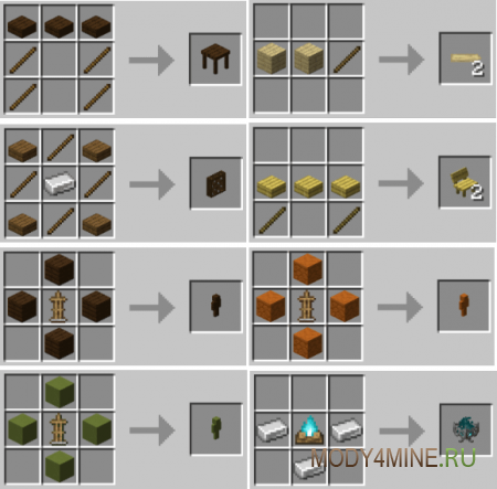 PolyDecorations - мод на маленькие декорации в Minecraft 1.21.9 и 1.20.6